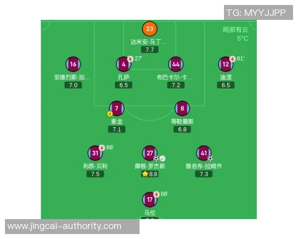 足总杯激战平局那不勒斯与热刺鏖战90分钟战术解析与赛后反思